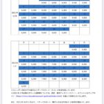 【悲報】千葉ディズニーランド、チケット価格を7,900円→9,400円に値上げW