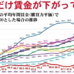 【悲報】日本人の平均年収、落ちぶれまくってポーランドと同じくらいに・・・