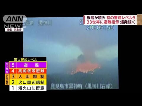 桜島噴火で初の「警戒レベル５」の避難指示が出る