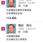 「安倍晋三さんに頼めば統一家庭連合の組織票が貰えた」と自民議員が暴露