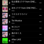 Adoの「新時代」がApple Musicデイリーチャートで全世界1位に！日本楽曲として初の快挙！