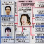 「鳥取連続不審死事件」の上田美由紀死刑囚が食べ物をのどに詰まらせ死亡