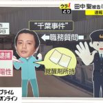 ＫＡＴ-ＴＵＮの元メンバー田中聖被告が300万円で保釈